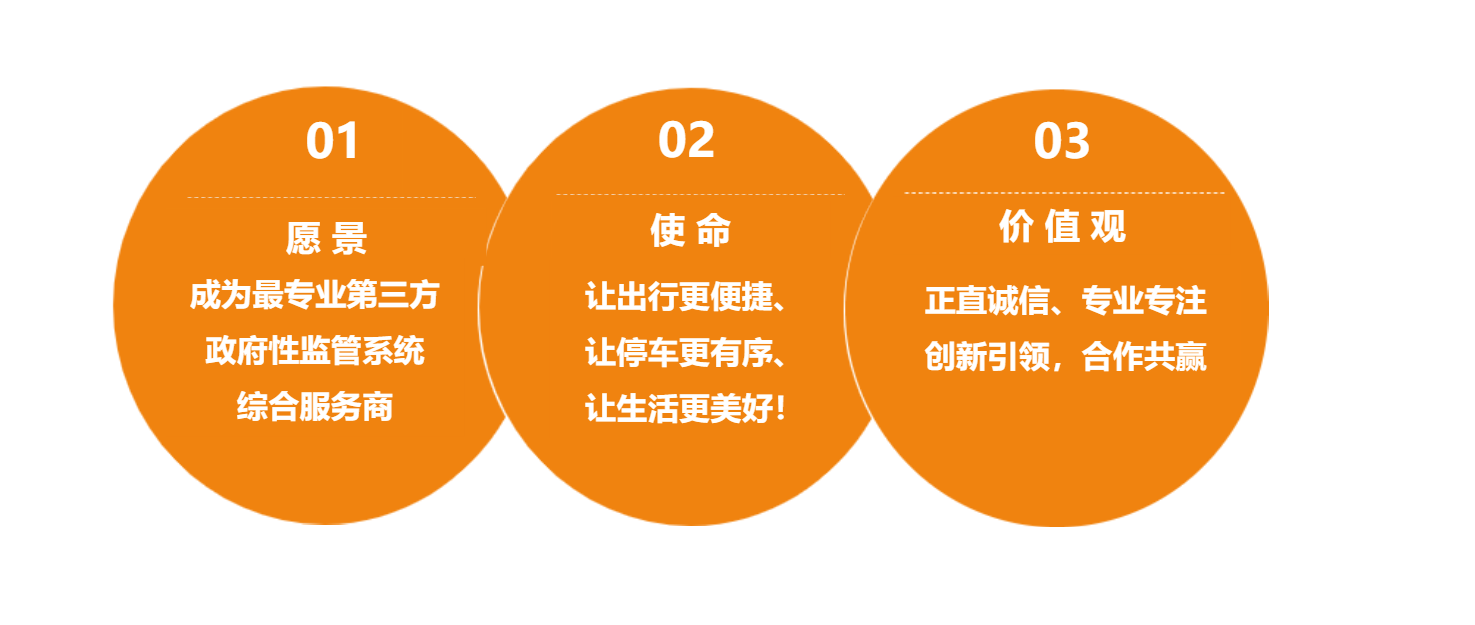 企业文化图片