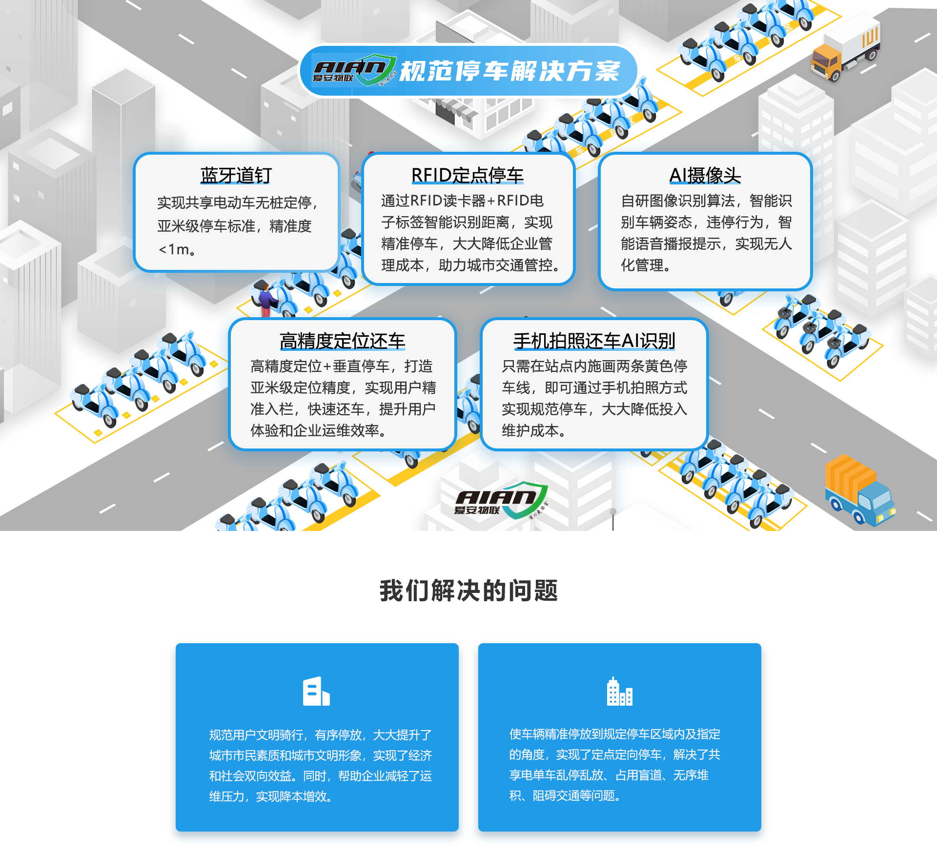 停车技术